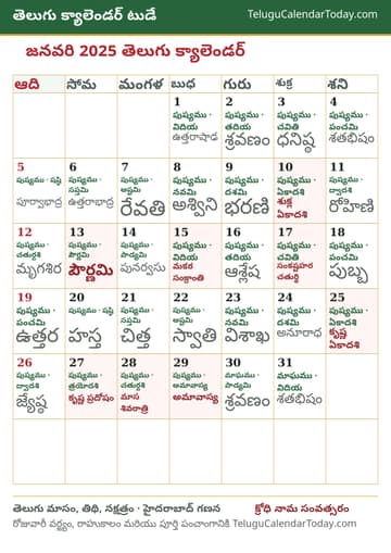 జనవరి 2025 తెలుగు క్యాలెండర్ ప్రింట్ చిత్రం
