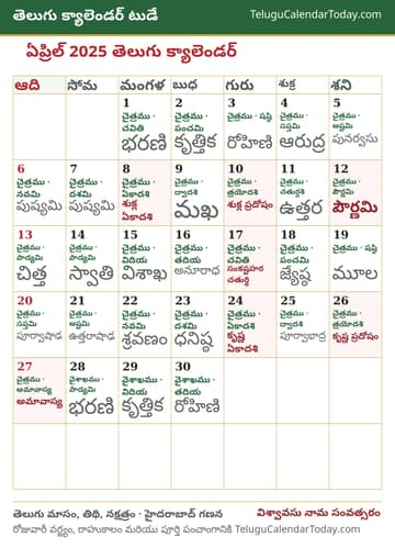 ఏప్రిల్ 2025 తెలుగు క్యాలెండర్ ప్రింట్ చిత్రం