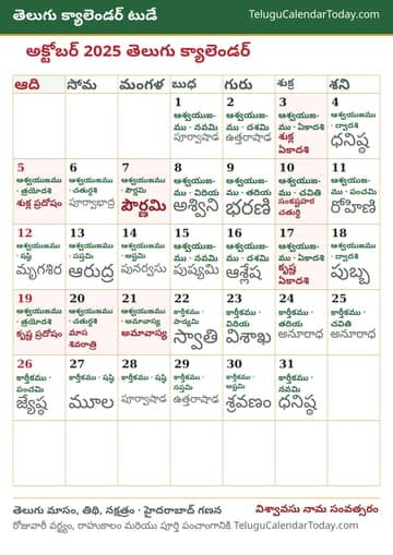 అక్టోబర్ 2025 తెలుగు క్యాలెండర్ ప్రింట్ చిత్రం