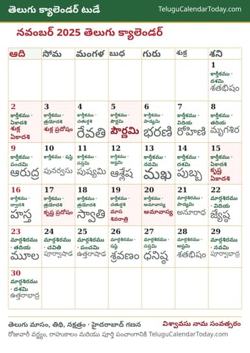 నవంబర్ 2025 తెలుగు క్యాలెండర్ ప్రింట్ చిత్రం
