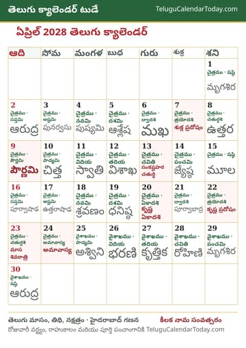 ఏప్రిల్ 2028 తెలుగు క్యాలెండర్ ప్రింట్ చిత్రం