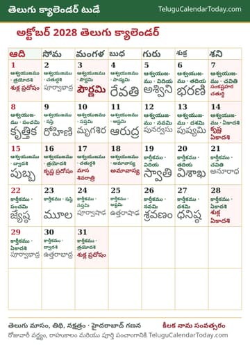 అక్టోబర్ 2028 తెలుగు క్యాలెండర్ ప్రింట్ చిత్రం
