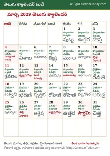 మార్చి 2029 తెలుగు క్యాలెండర్ ప్రింట్ చిత్రం